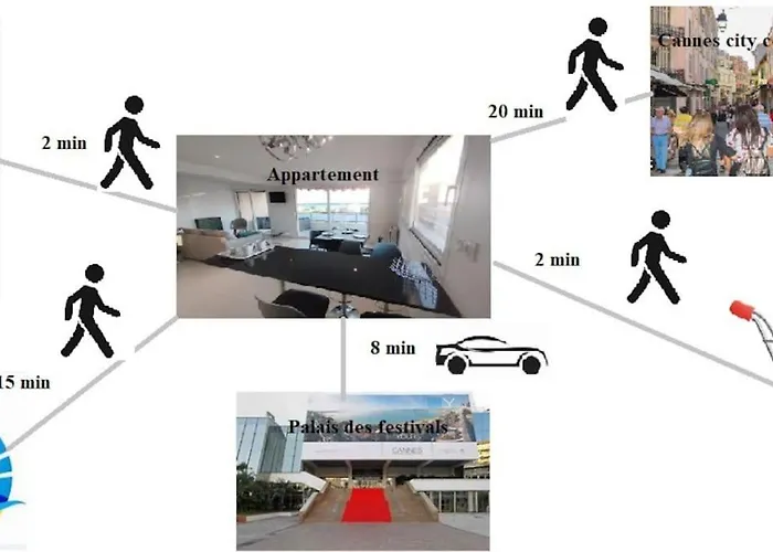 شقة Vue T2 61m²+ Parking