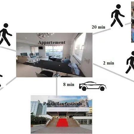 아파트 Vue T2 61m²+ Parking